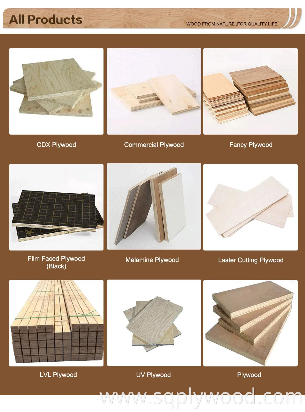 3mm 6mm 8 mm 15mm 18mm UV High Gloss Melamine Plain Raw Waterproof Venner MDF High Density Board High Quality E0/E1/E2/WBP Glue 1220X2440mm 1250X2550mm